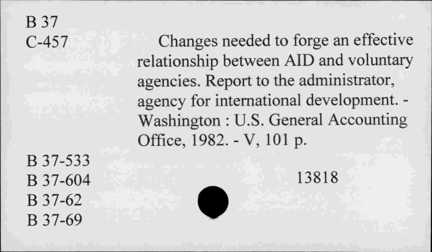 ﻿B 37
C-457
Changes needed to forge an effective relationship between AID and voluntary agencies. Report to the administrator, agency for international development. -Washington : U.S. General Accounting Office, 1982,-V, 101 p.
B 37-533
B 37-604
B 37-62
B 37-69
13818